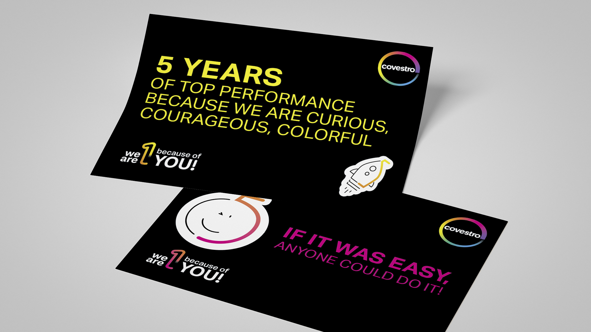 Kampagnen Design – 5. Geburtstag der Covestro AG, Postkarten